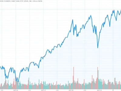 The VOO Stock Frenzy: Why Everyone's Suddenly Obsessed and If It's a Trap